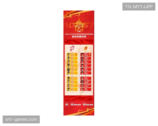 新赛季球队大名单揭晓，明星球员入选备战冲击冠军备受关注