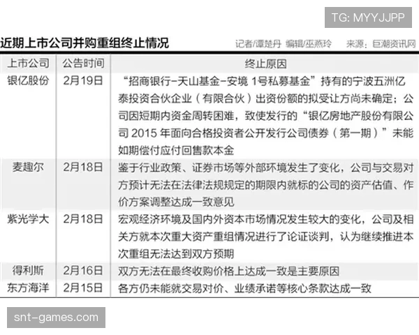 提前终止比赛的判罚规则与后续处理逻辑 提前终止比赛的判罚规则与后续处理逻辑